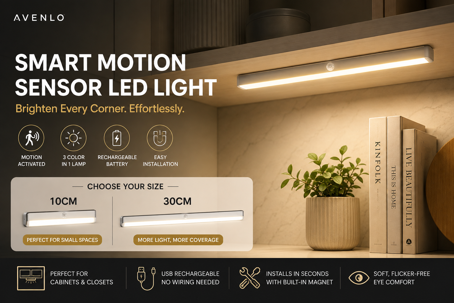 Rechargeable Motion Sensor LED Light